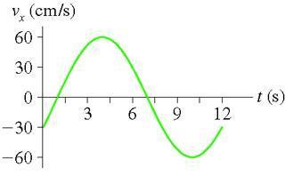 Click image for larger version

Name:	aharmonic.jpg
Views:	20
Size:	17.8 KB
ID:	13630