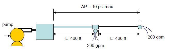 Click image for larger version

Name:	pipe system.JPG
Views:	6
Size:	13.3 KB
ID:	16185