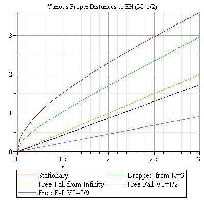 Click image for larger version

Name:	011-distances.jpg
Views:	16
Size:	29.9 KB
ID:	29342