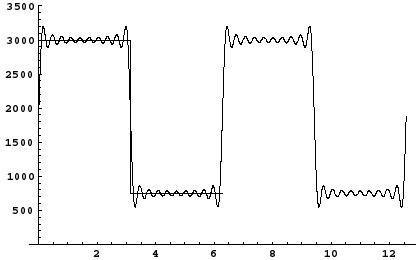 Click image for larger version

Name:	fourier-2.jpg
Views:	19
Size:	17.9 KB
ID:	45818
