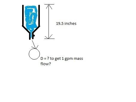 Click image for larger version

Name:	mass flow.jpg
Views:	1
Size:	14.7 KB
ID:	45988