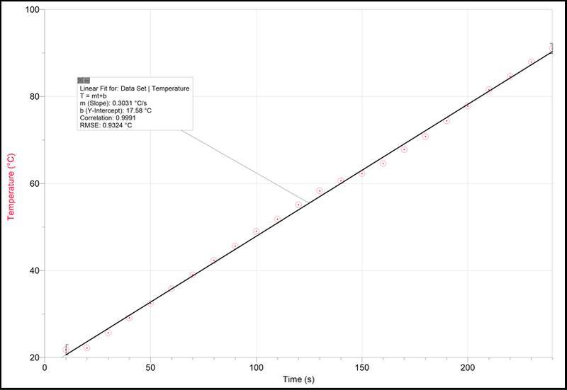 Click image for larger version

Name:	T vs t.jpg
Views:	6
Size:	111.6 KB
ID:	52705