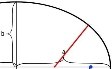 Click image for larger version

Name:	ellipse.jpg
Views:	26
Size:	23.2 KB
ID:	53507