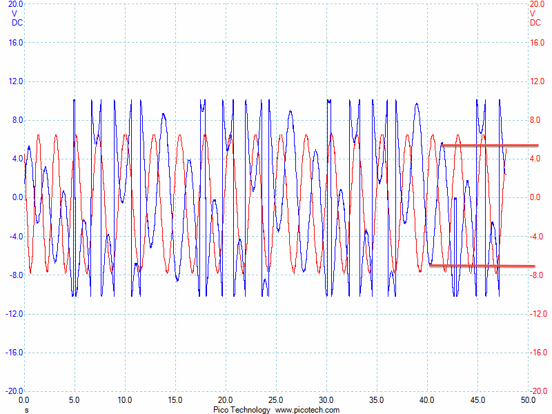 Click image for larger version

Name:	0.40Hz.gif
Views:	16
Size:	33.2 KB
ID:	56417