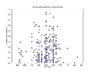 Exoplanet_Eccentricity_vs_Spectral_Class.jpg