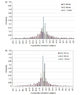 probability distribuitions.jpg