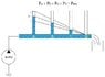 Pressure drops along a pipe.jpg