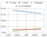 racial.demographics.of.the.usa.png