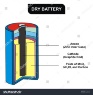 stock-vector-vector-dry-battery-diagram-71553316.jpg