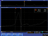 MOSFET Drain Turn-off Waveform (Closeup).png