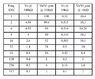 Capture voltage gain and frq.PNG