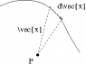 ManE2_Riemann_normal_chart.png