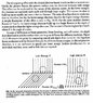 Extract of chapter 14 - The Physics of radiation therapy of Faiz M.Khan.jpg