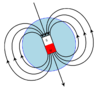 2000px-Earths_Magnetic_Field_Confusion.svg.png