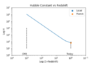 Hubble_vs_Time.png