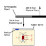 Electromagnet diagram 3.jpg