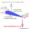 how-airfoil-wing-makes-lift-png.png
