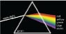 White-light-incident-on-a-triangular-prism-left-side-disperses-and-creates-a-rainbow.png
