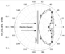 The-angular-distribution-of-the-normalised-flux-of-generated-X-rays-behind-a-tungsten.png