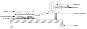 sieving machine.png