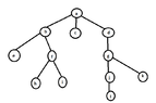 binary_tree1.png