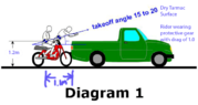 motorcycle-diagram1a.png
