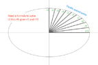 ellipse_equal_spaced_points.jpg