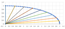 elliptic_spokes_equiparam.png