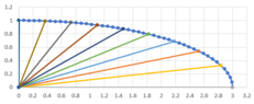 elliptic_spokes_equiangle.png