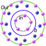 kna_ions2.gif