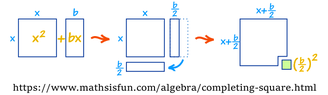 completing-square-geometry.png