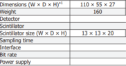 Detector dimensions.PNG