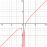 desmos-graph.png