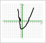 graphingii_html_588251c8.png