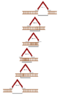 250px-(DOUBLE)Ladder_Paradox_LadderScenario.svg.png