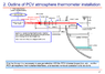 unit 2 PCV atmosphere thermometer 3of5.png