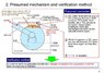 unit 1 nitrogen into suppression chamber 03of11.jpg