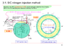 unit 1 nitrogen into suppression chamber 04of11.png