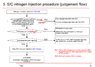 unit 1 nitrogen into suppression chamber 08of11.png