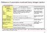 unit 1 nitrogen into suppression chamber 11of11.png