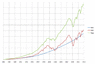 TIAA-CREF-201210.gif