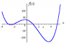 1_Polynomials__10a.png