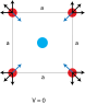 charge distribution-rest.png