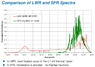 Comparison of LWR and SFR Neutron Spectra_ANL.png