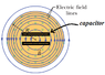 Capacitor in Solenoid.png