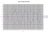 chart of p as f of x.gif