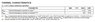 Thermal Characteristics for CSD17571Q2.jpg