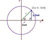 unit-circle-example.jpg