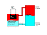 heat exchanger diagram.GIF