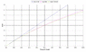 strain measures.gif